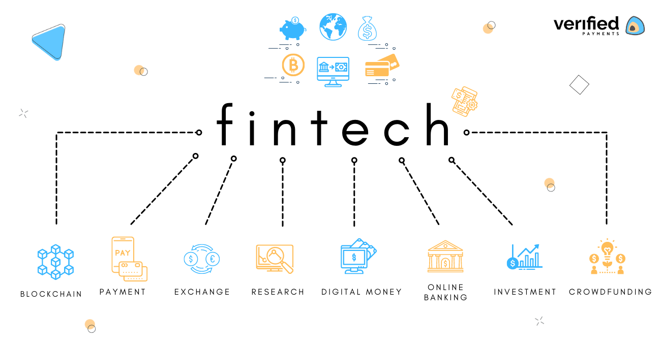 Biggest fintech markets in the financial industry