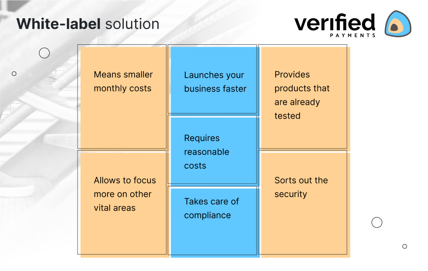 Benefits of white-label solution